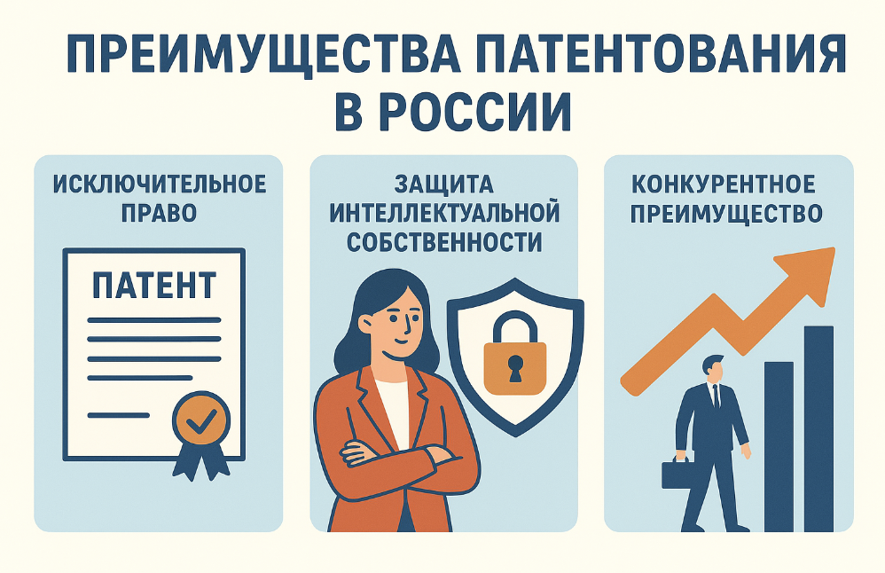 Бонусы процедуры патентования